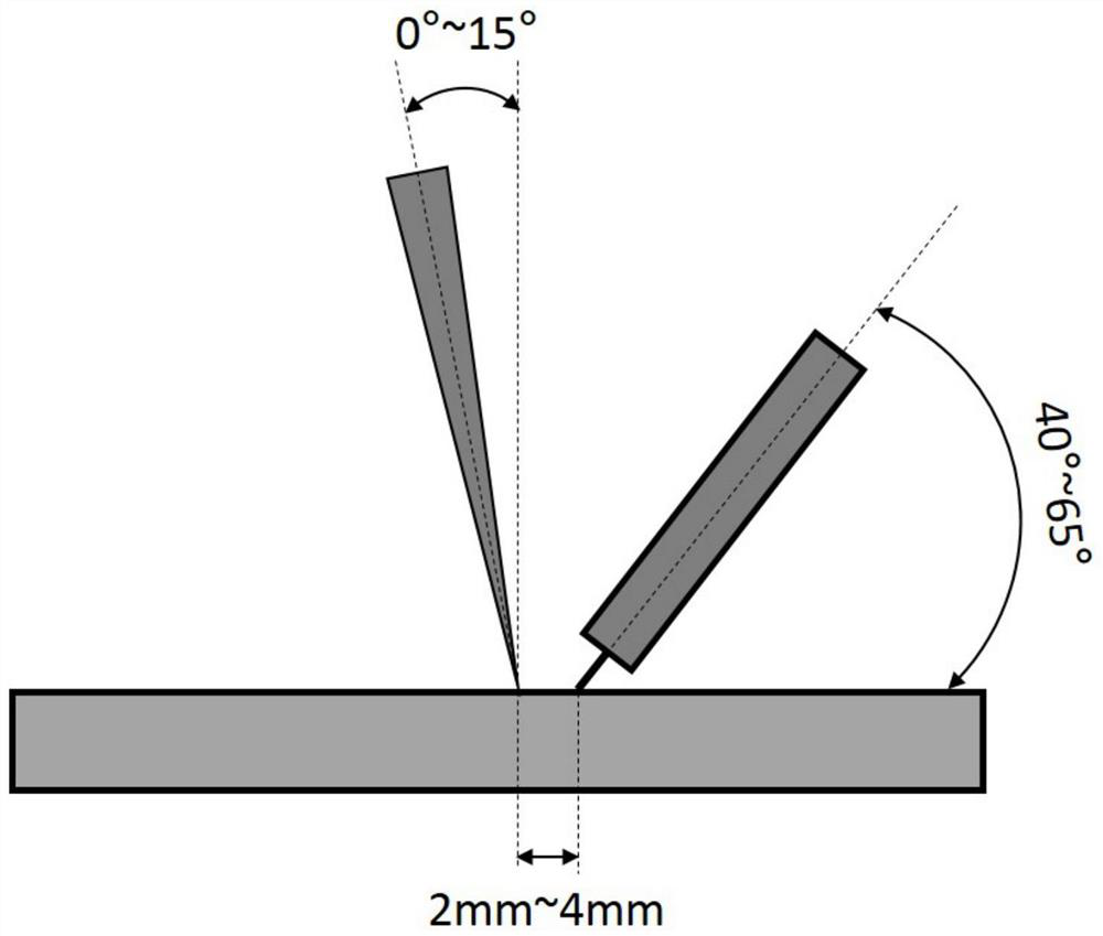 Welding system for aluminum alloy laser welding and surface treatment method