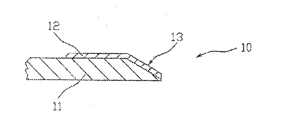 Spray powder for cermet-coating of doctor blades