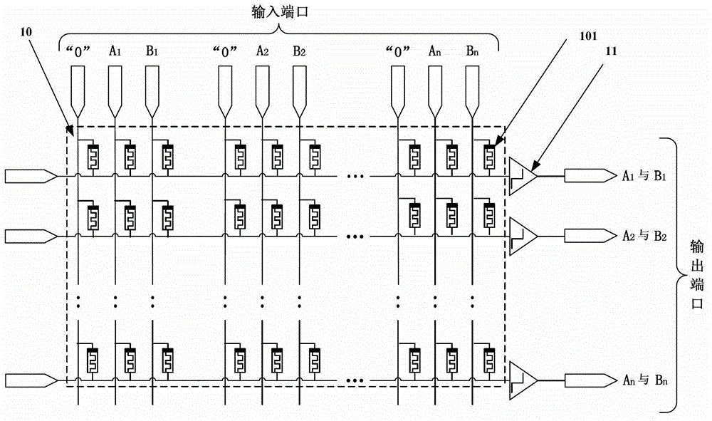 AND logic circuit and chip