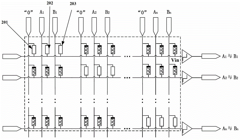 AND logic circuit and chip