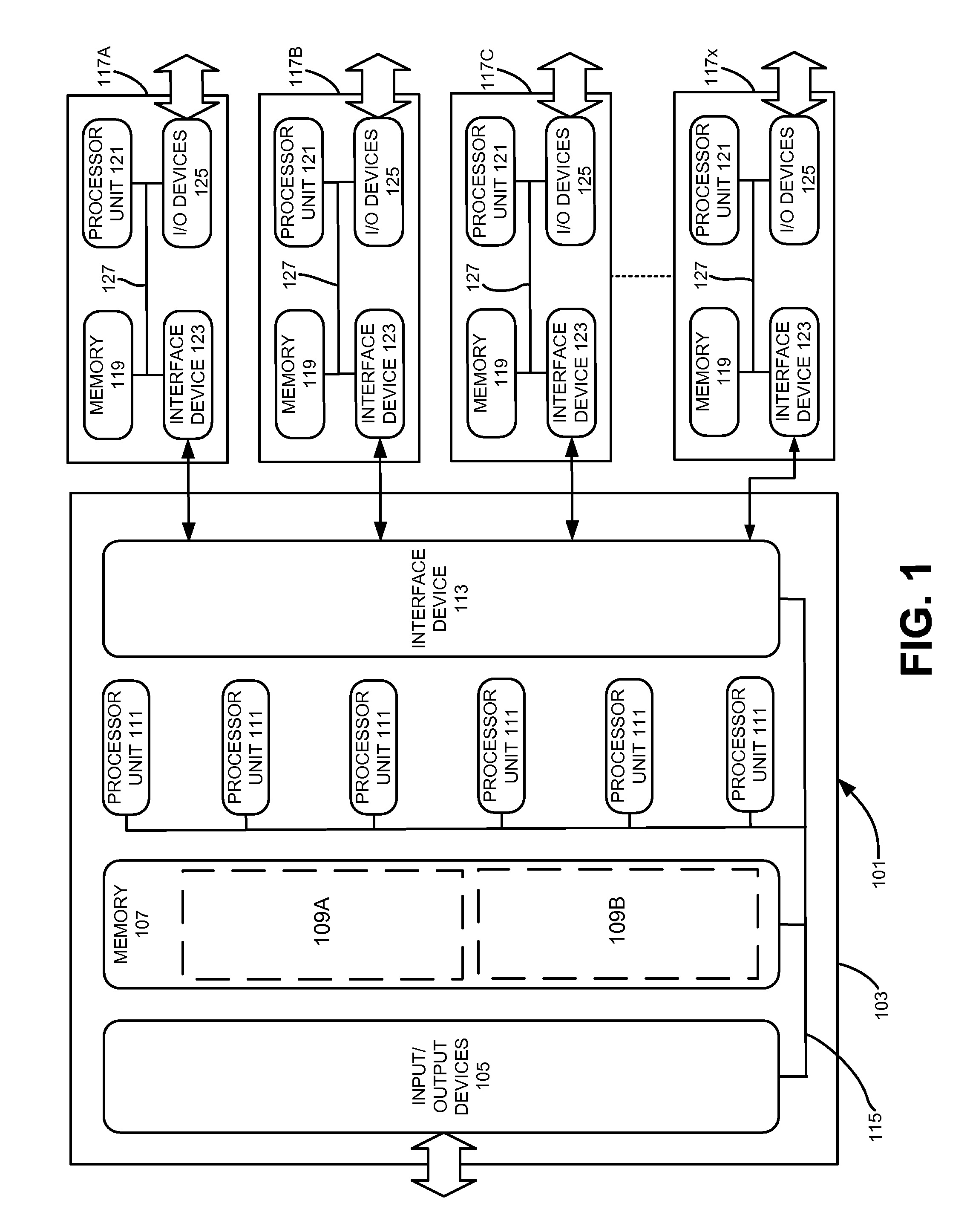 Properties In Electronic Design Automation