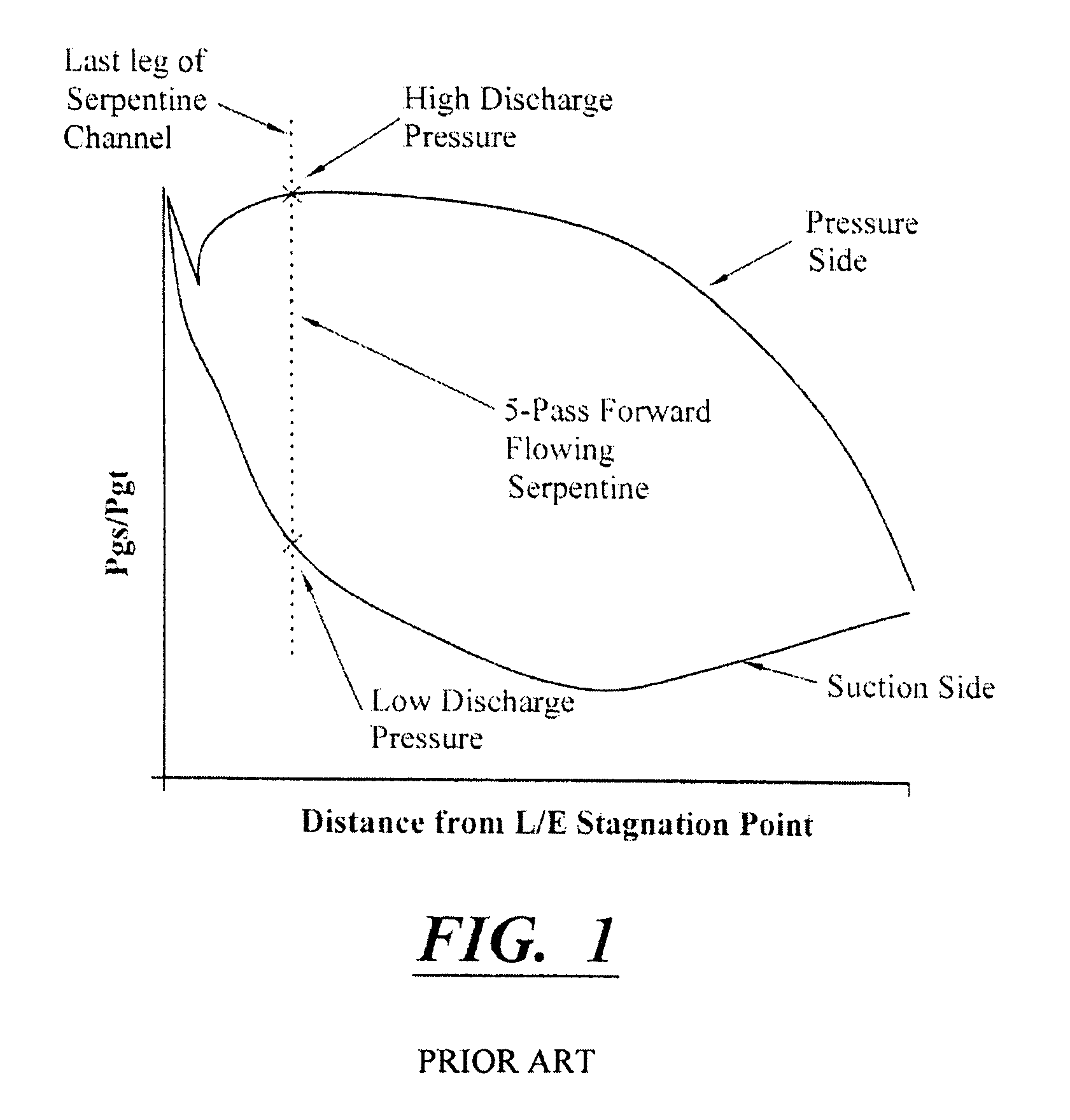 Turbine blade cooling system with bifurcated mid-chord cooling chamber