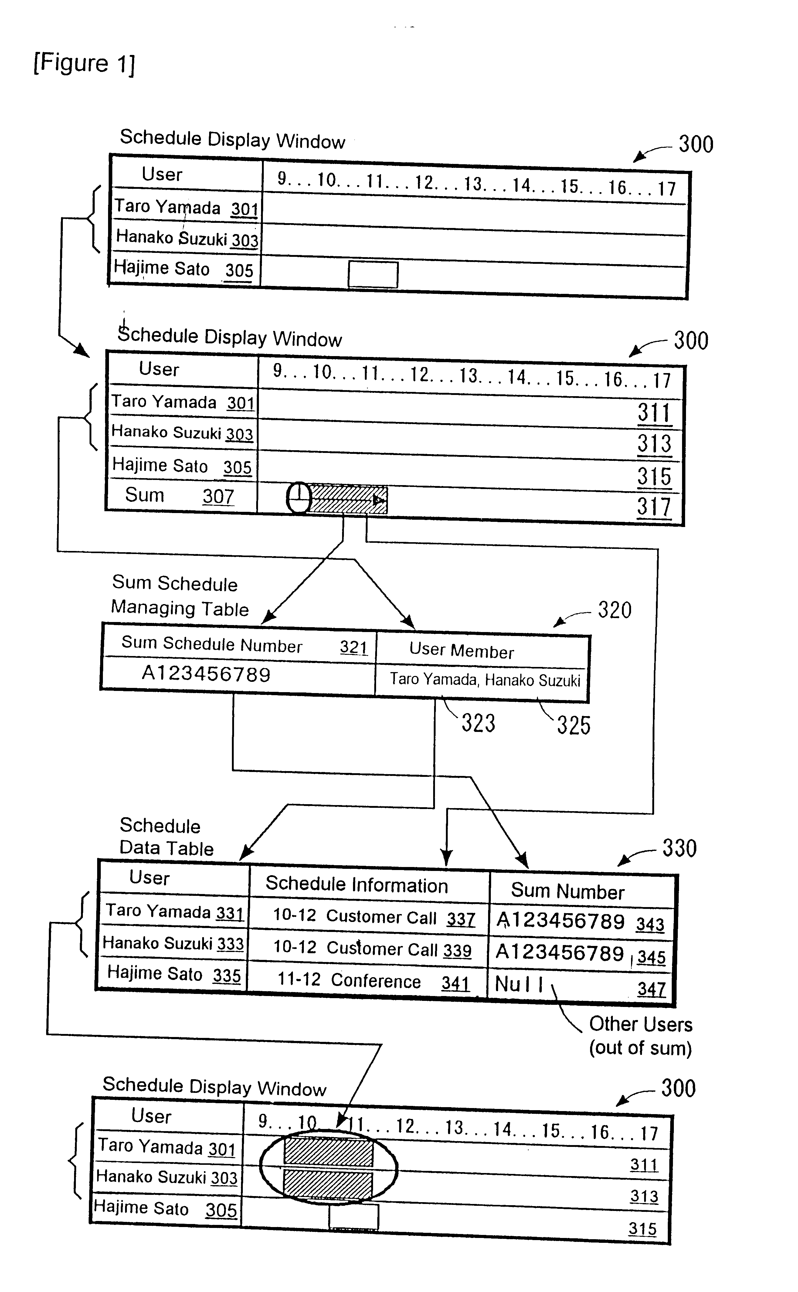 Schedule management system and method for displaying, managing, and changing a schedule and recording medium for storing the same