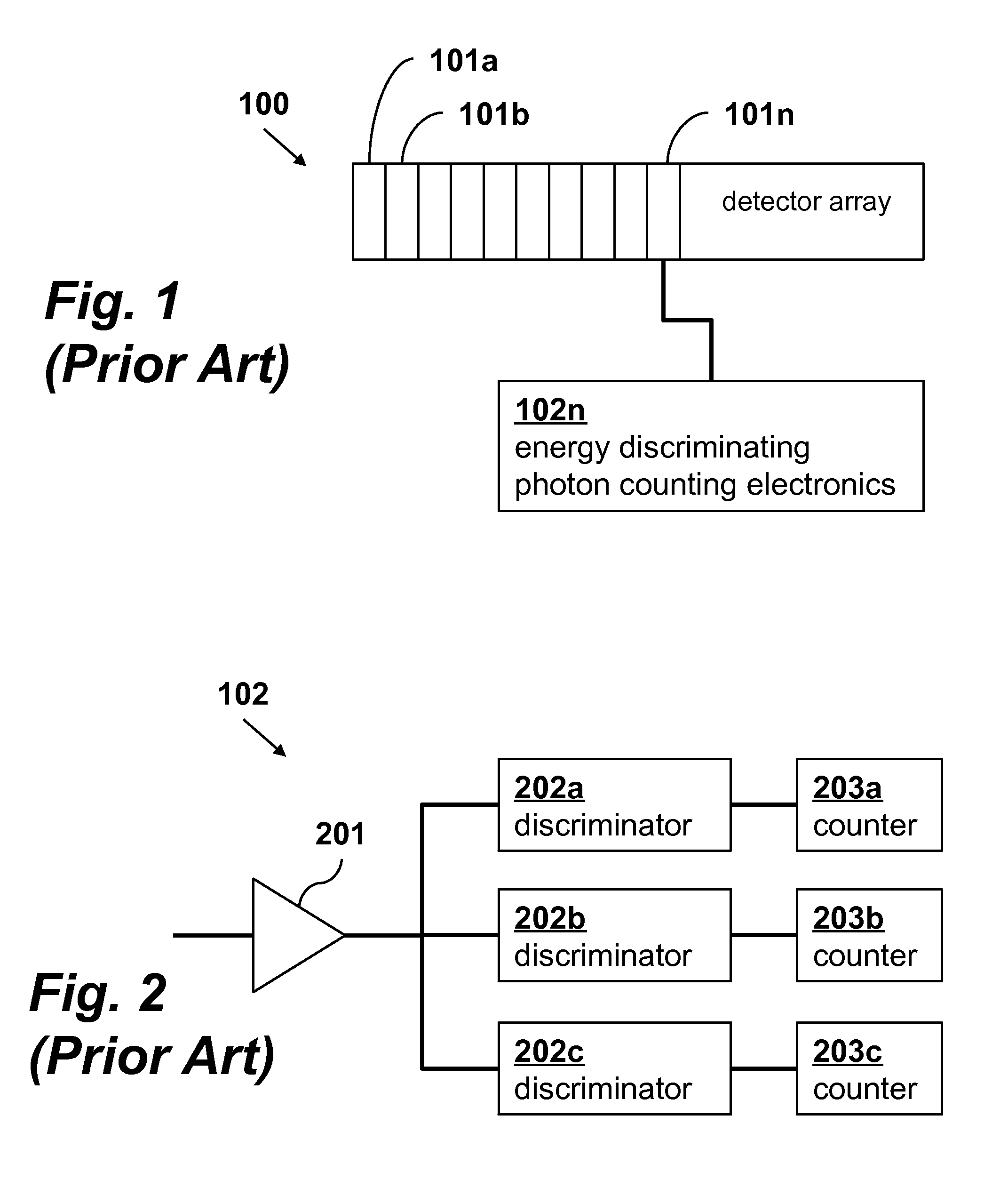 Spectral imaging system and method