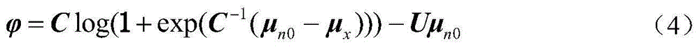 Speech enhancement method based on Gaussian mixture model (GMM) noise estimation