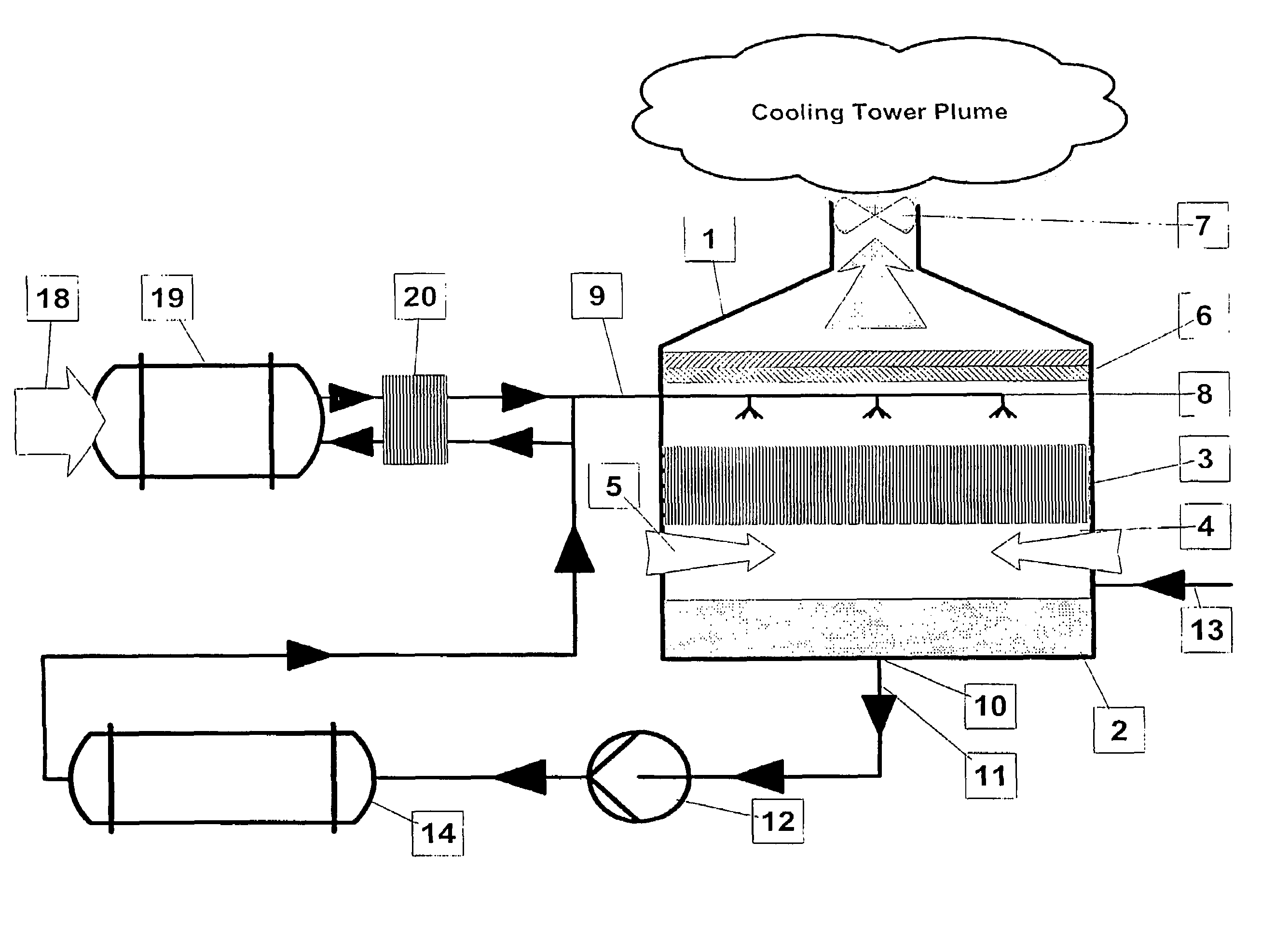 Method for controlling legionella in cooling towers