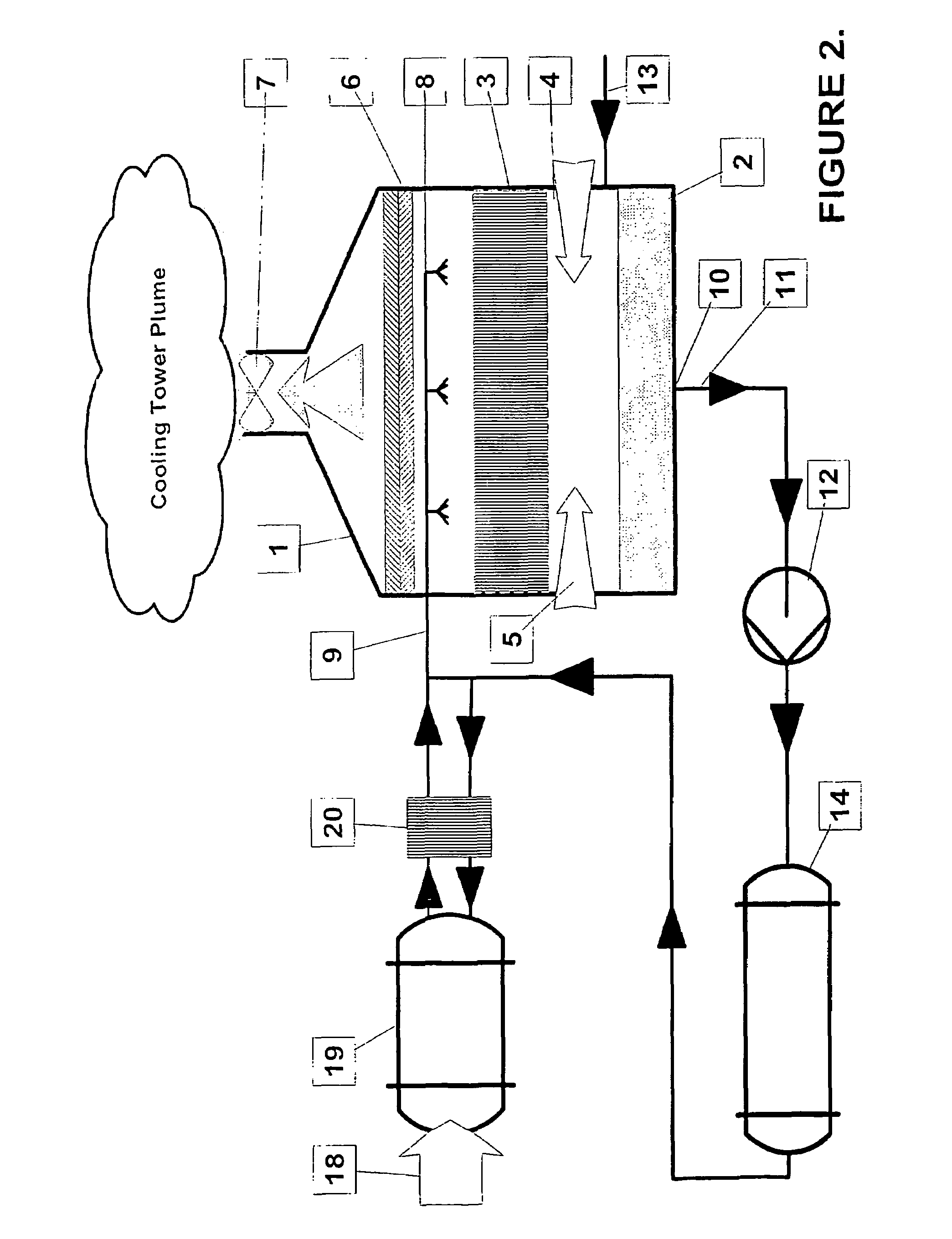 Method for controlling legionella in cooling towers