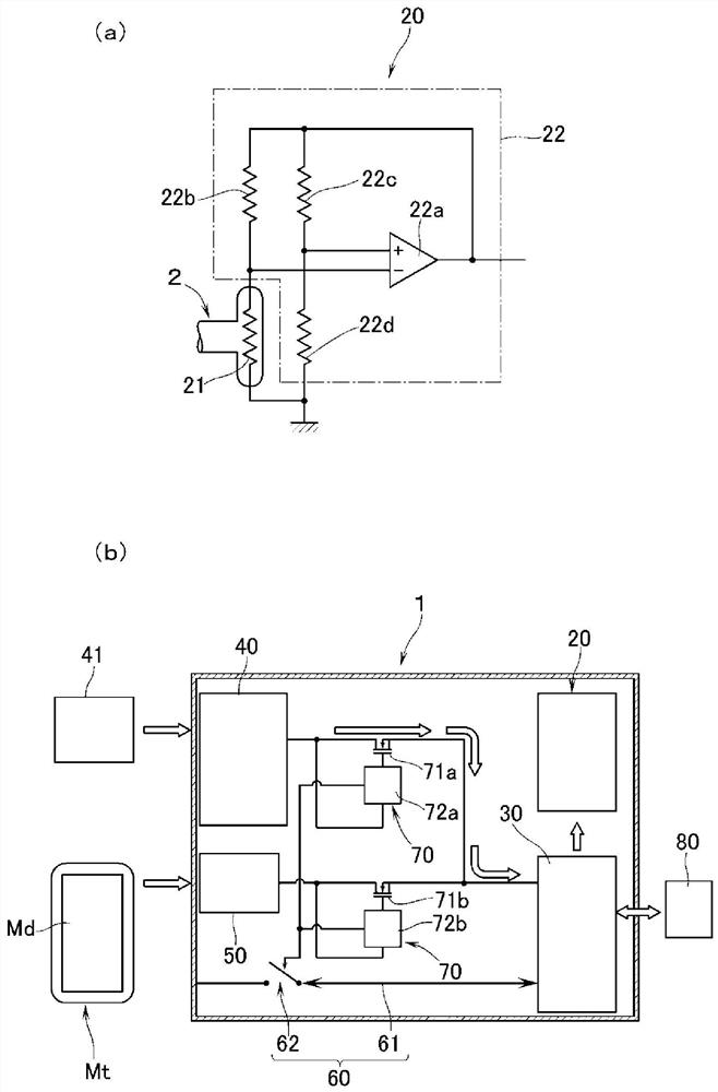 pressure measurement system