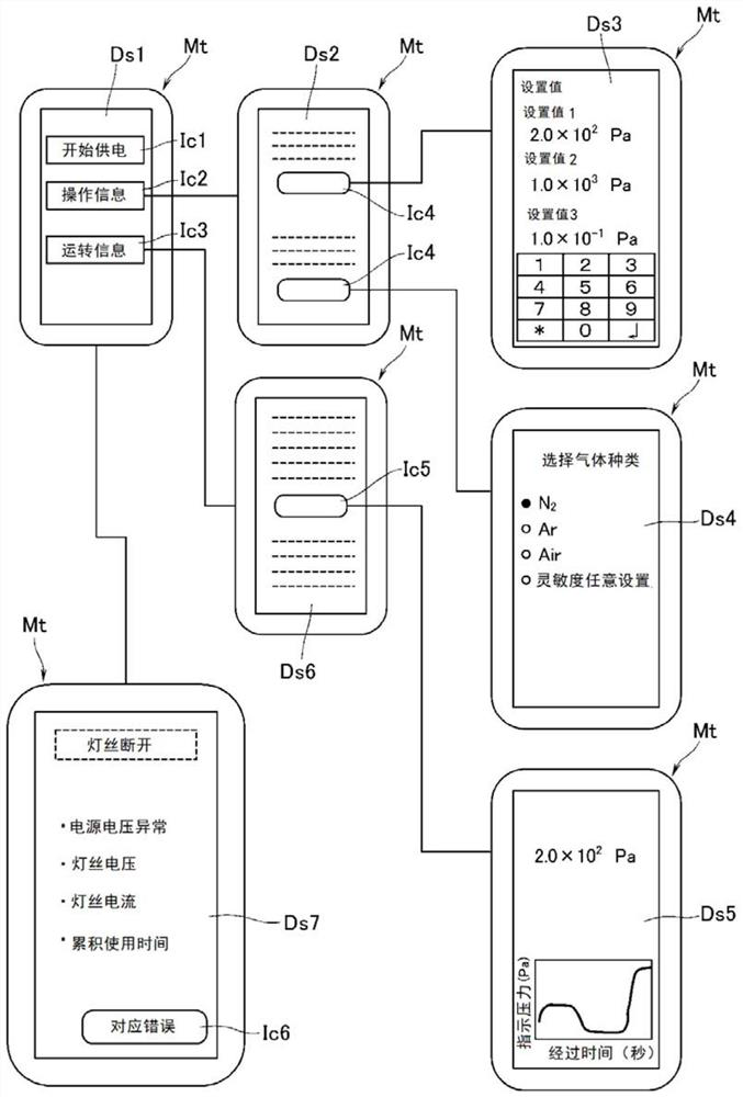 pressure measurement system