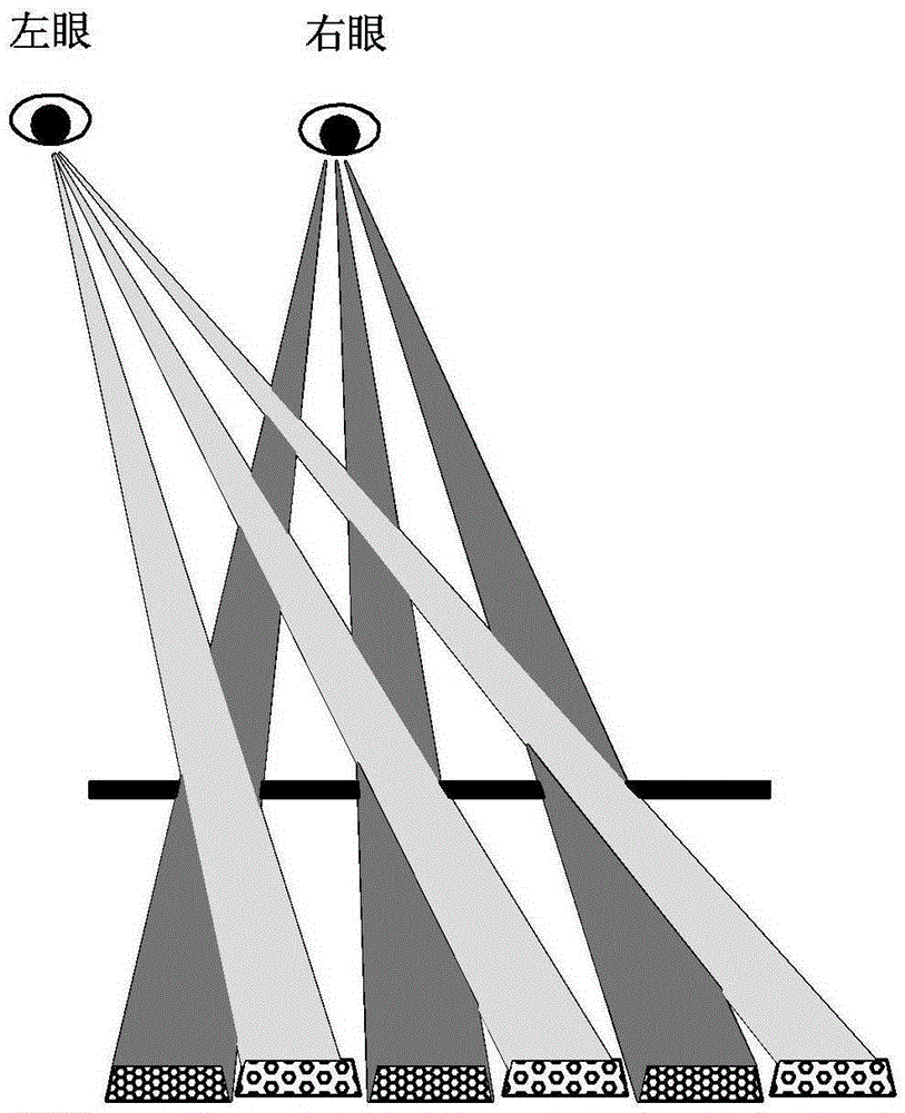 3D display panel with depth of field effect and display method thereof