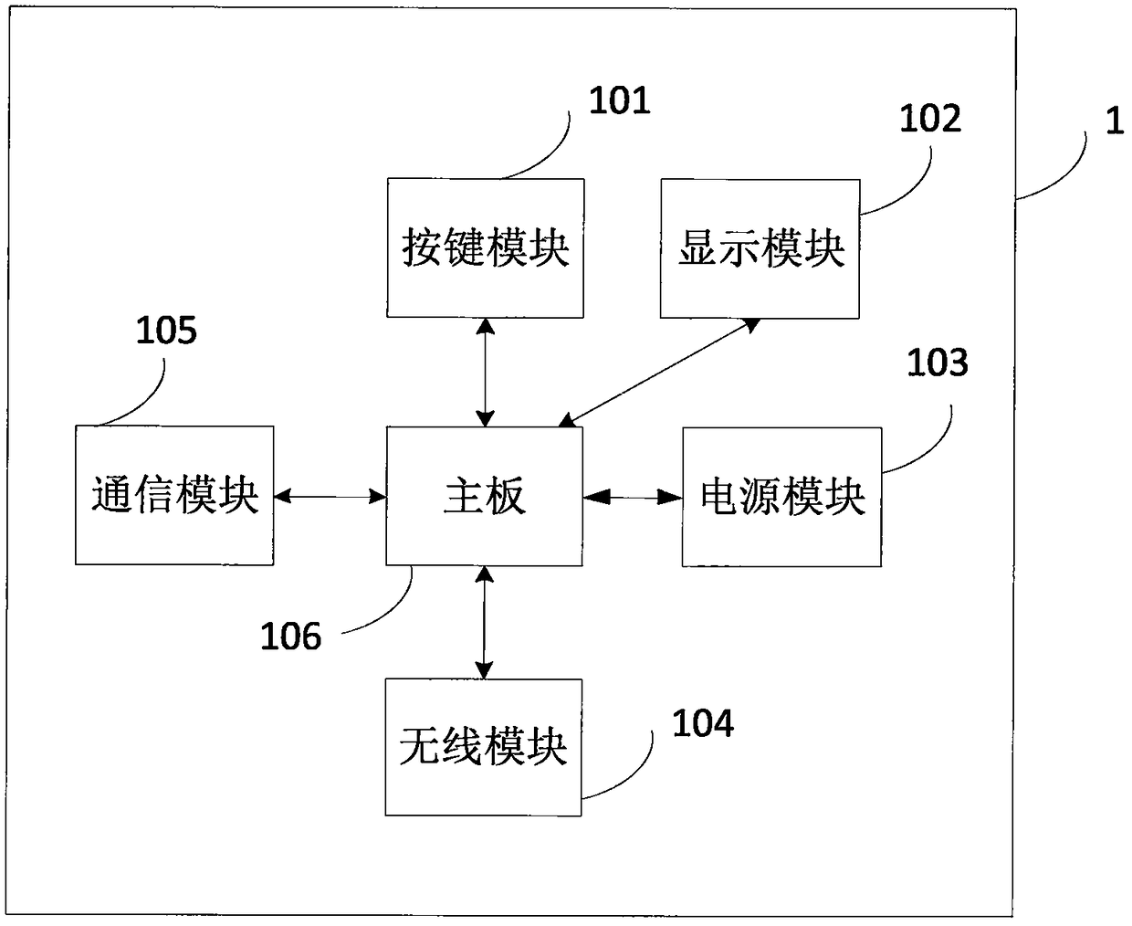 Firework display system and firing time zero-lag control method thereof