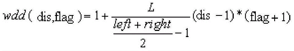 SRC calculation method