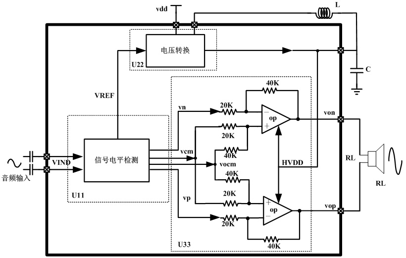 Bridge output power supply voltage adaptive variable audio power amplifier