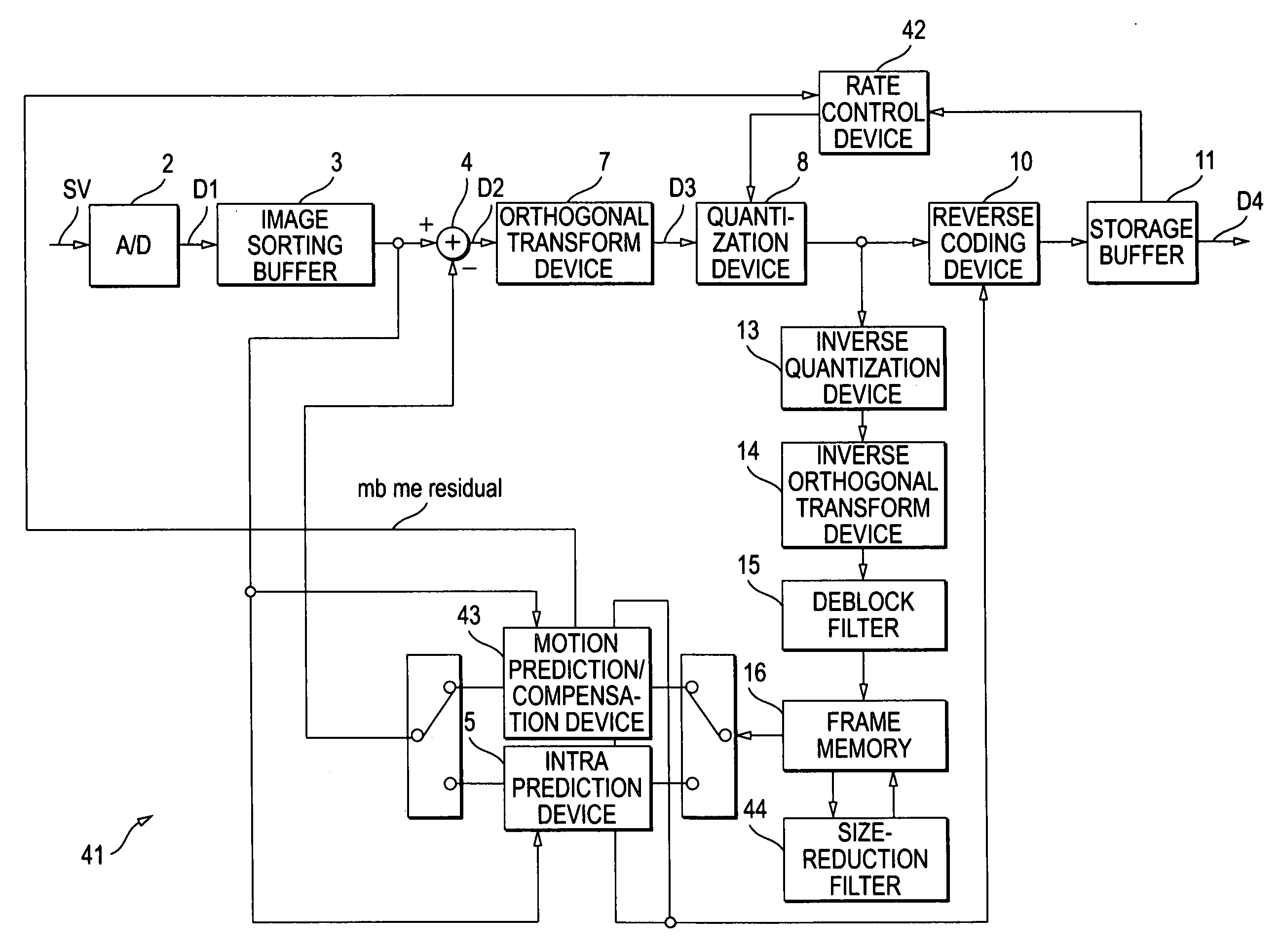 Coding device, coding method, program of coding method, and recording medium recorded with program of coding method