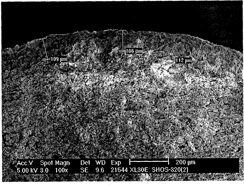 Spraying preparation method of layered composite oxide carrier