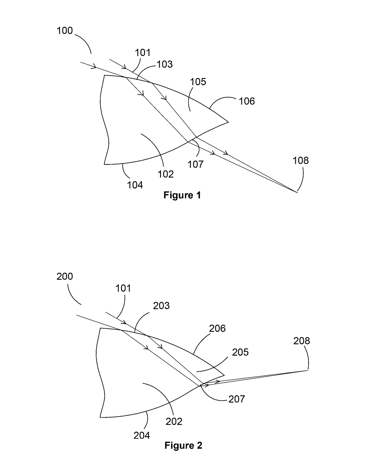 Lens design