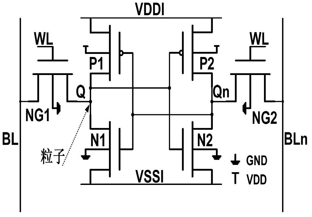 Static random access memory (SRAM) with redundant structure