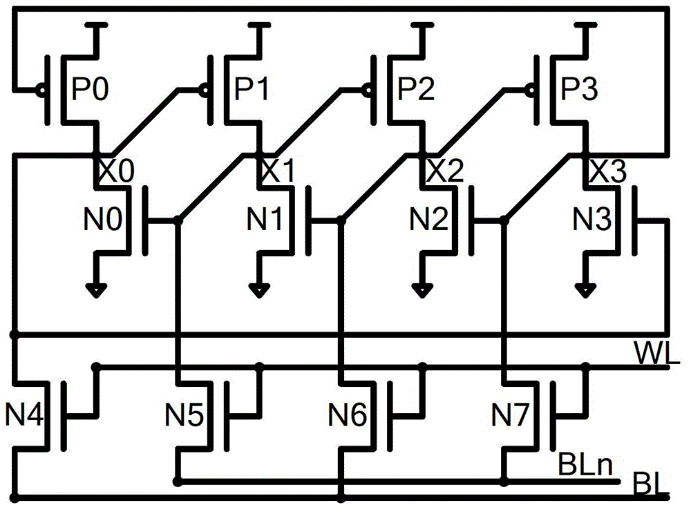 Static random access memory (SRAM) with redundant structure