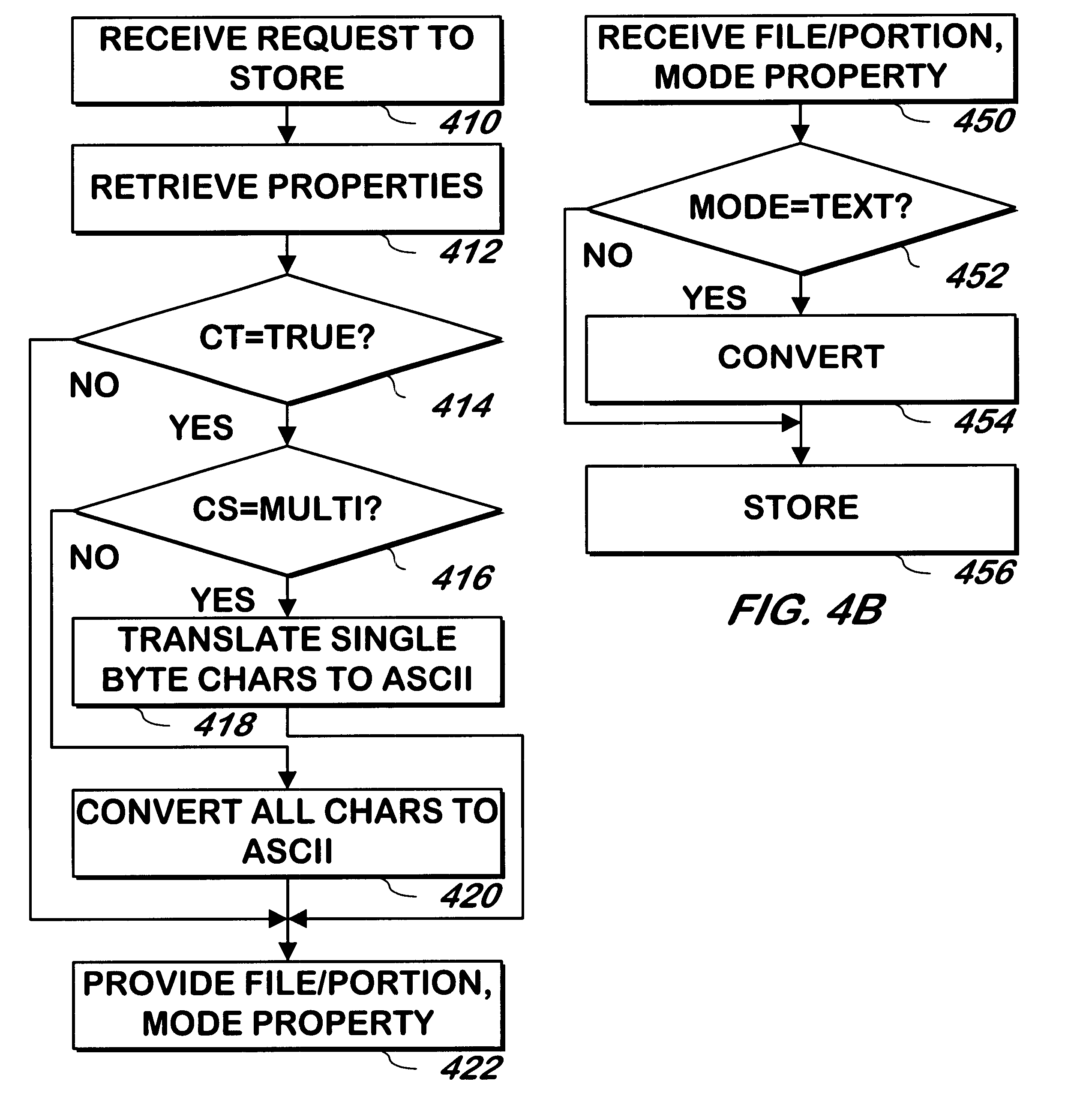 Method and apparatus for converting files stored on a mainframe computer for use by a client computer