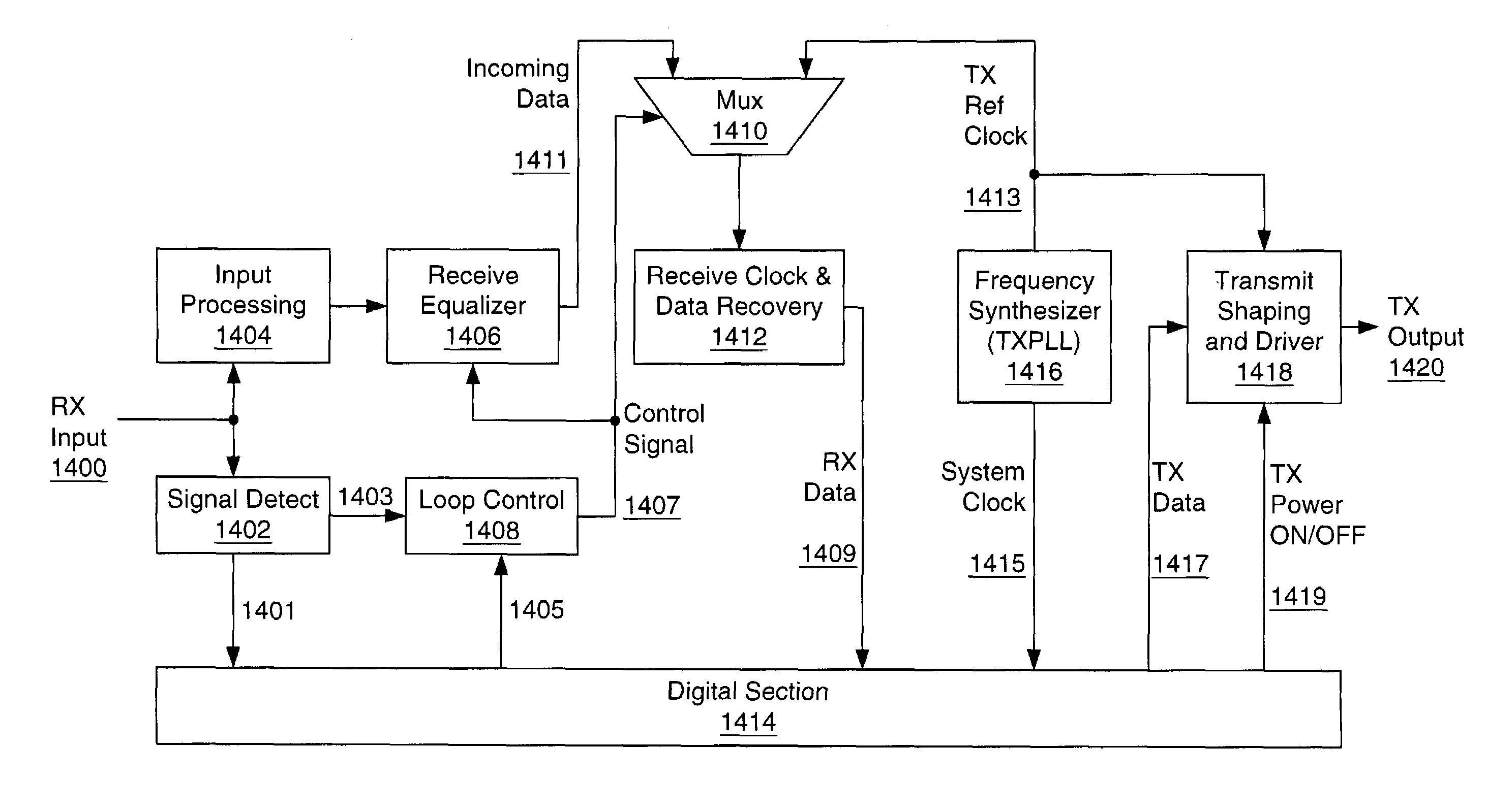 Apparatus and method for freezing the states of a receiver during silent line state operation of a network device