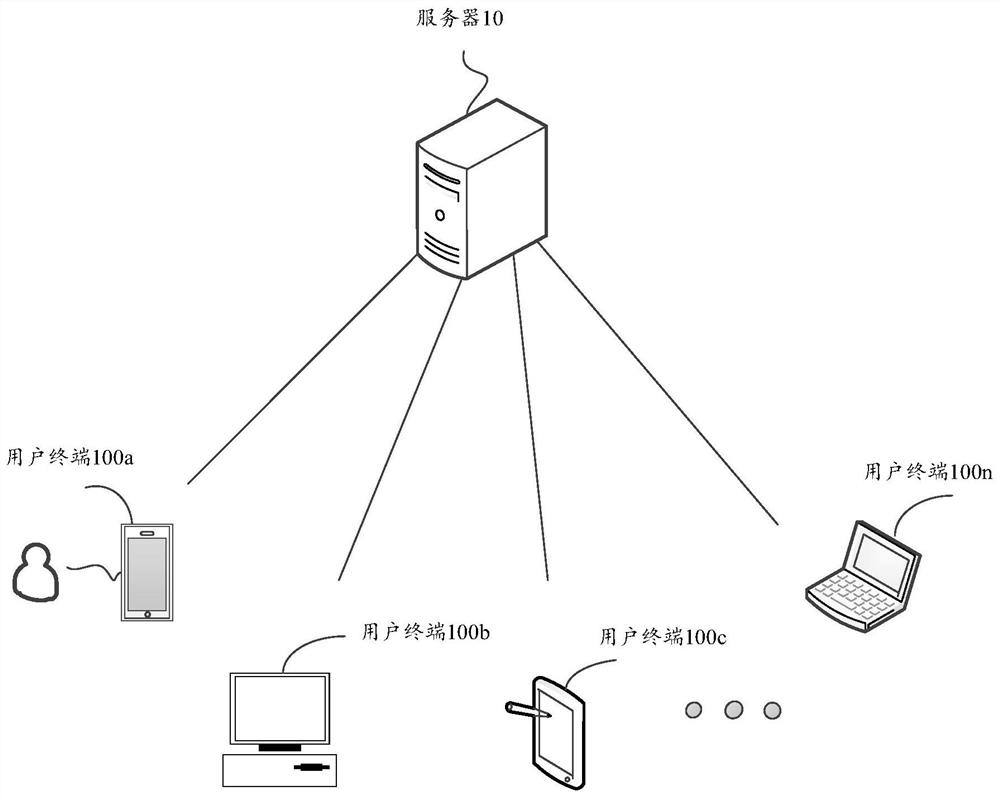 Data processing method, device, storage medium and device