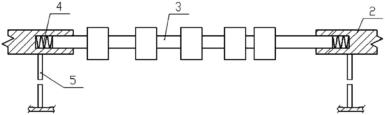 Rod heat treatment equipment