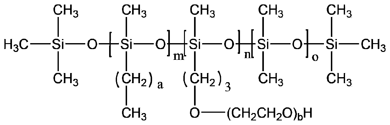 Water-in-oil foundation cream combination and preparation method thereof