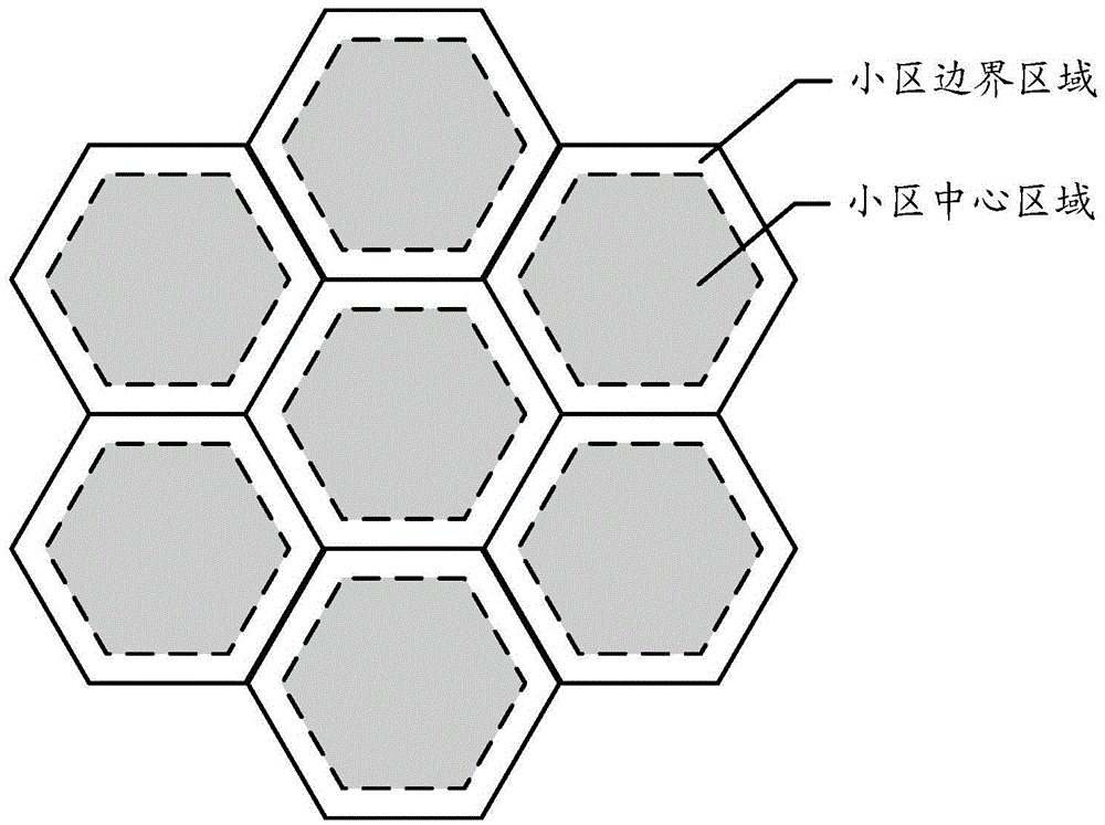 Inter-equipment coordination method, wave beam training method and device