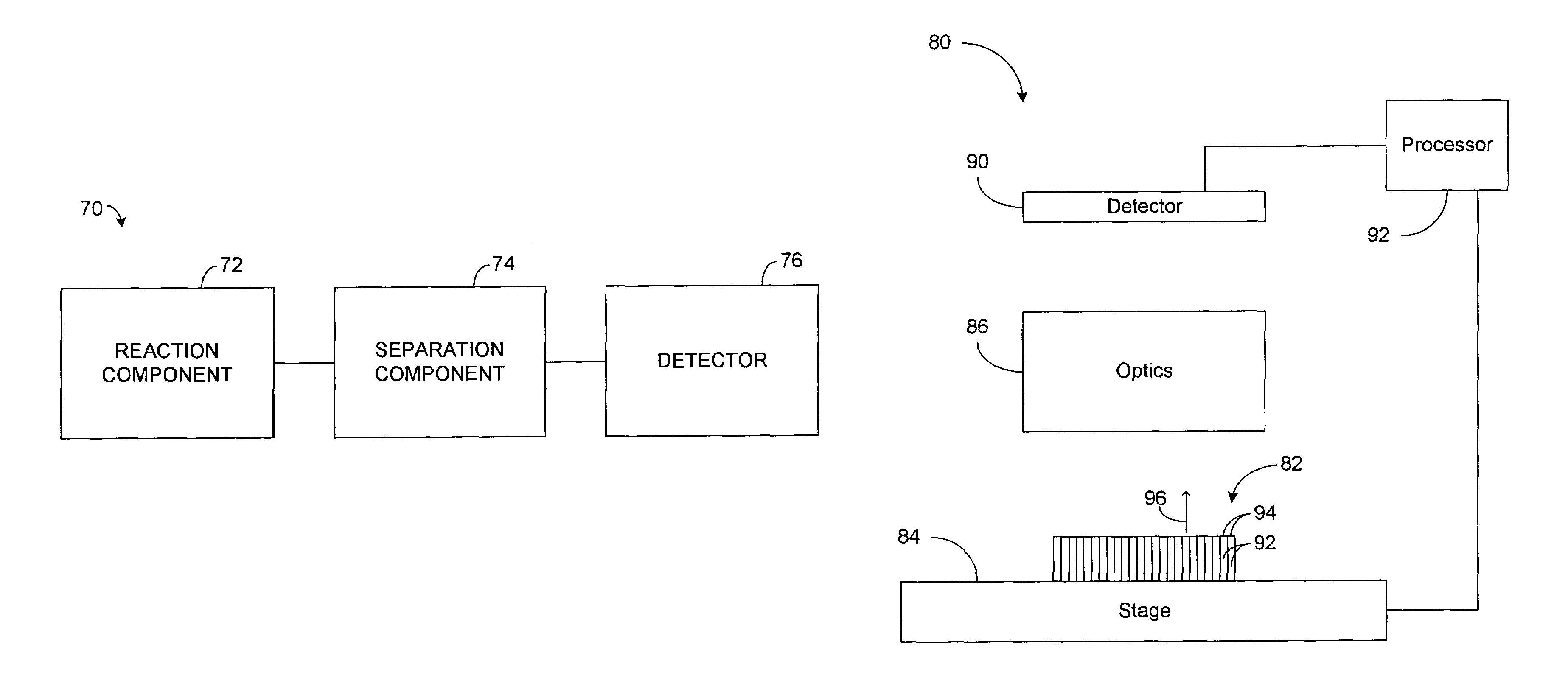 Image enhancement by sub-pixel imaging