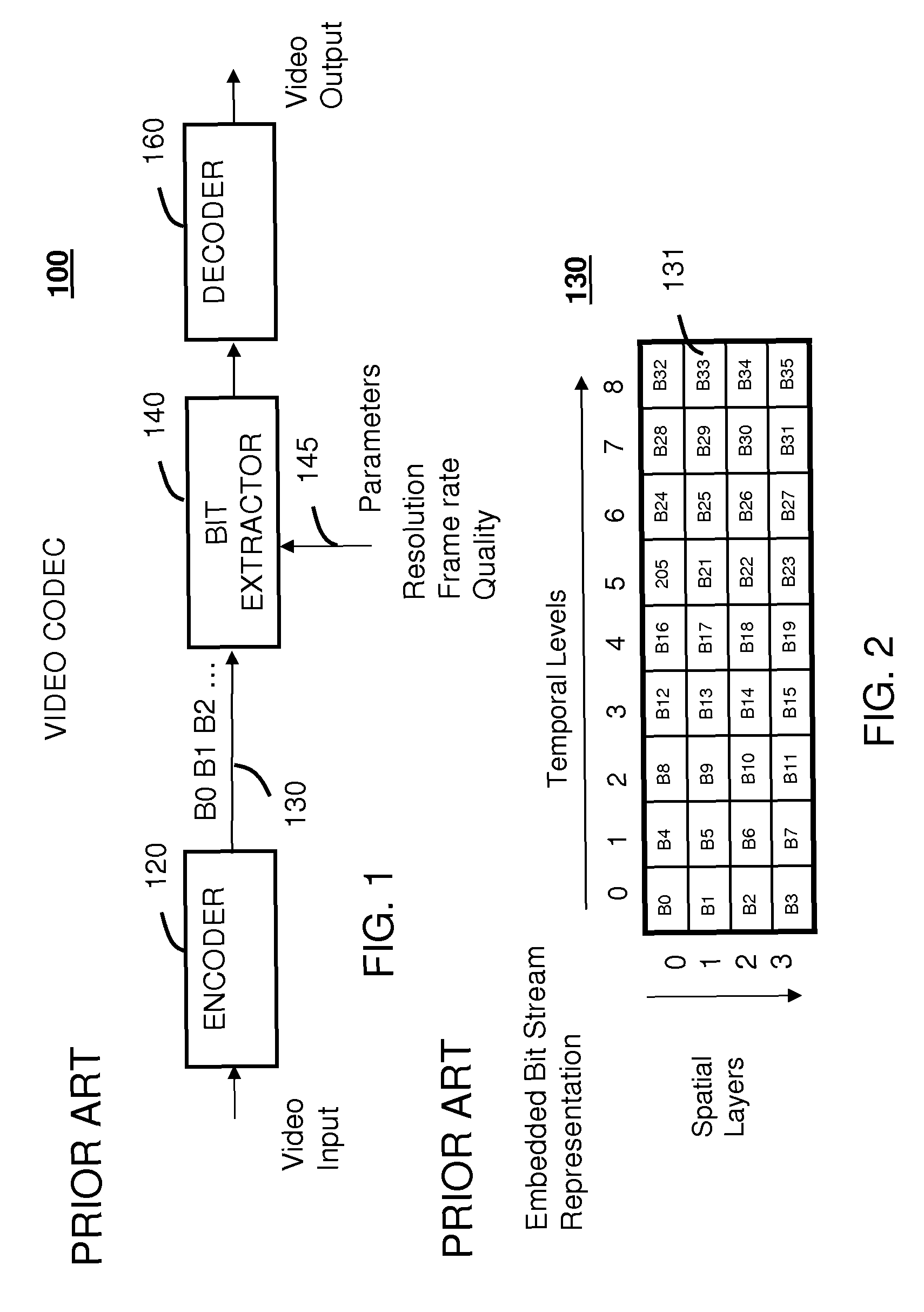 Method and system for scalable bitstream extraction