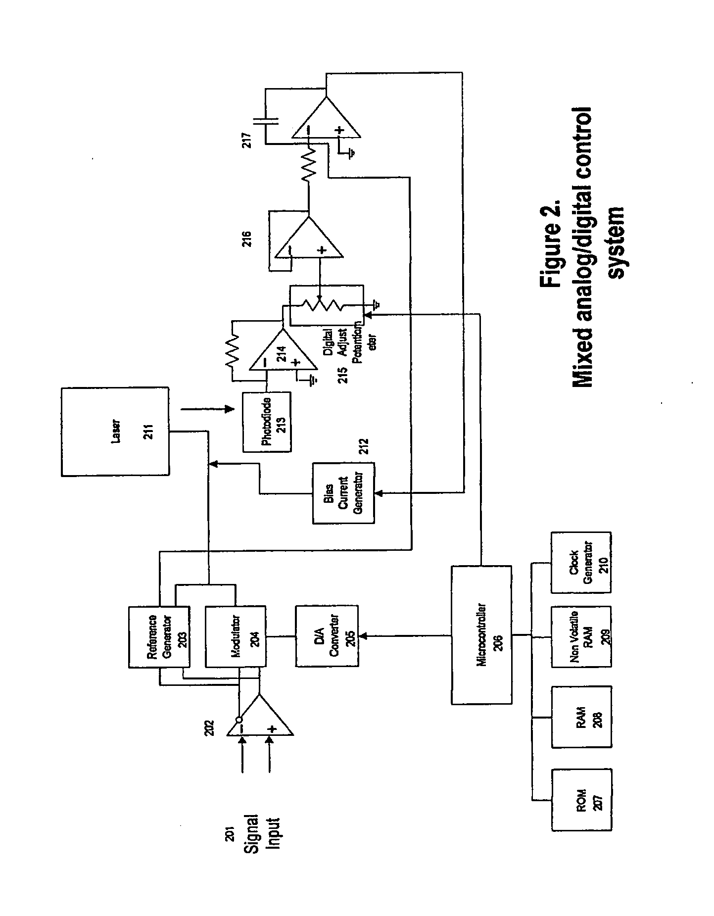 Method for cytoprotection through mdm2 and hdm2 inhibition