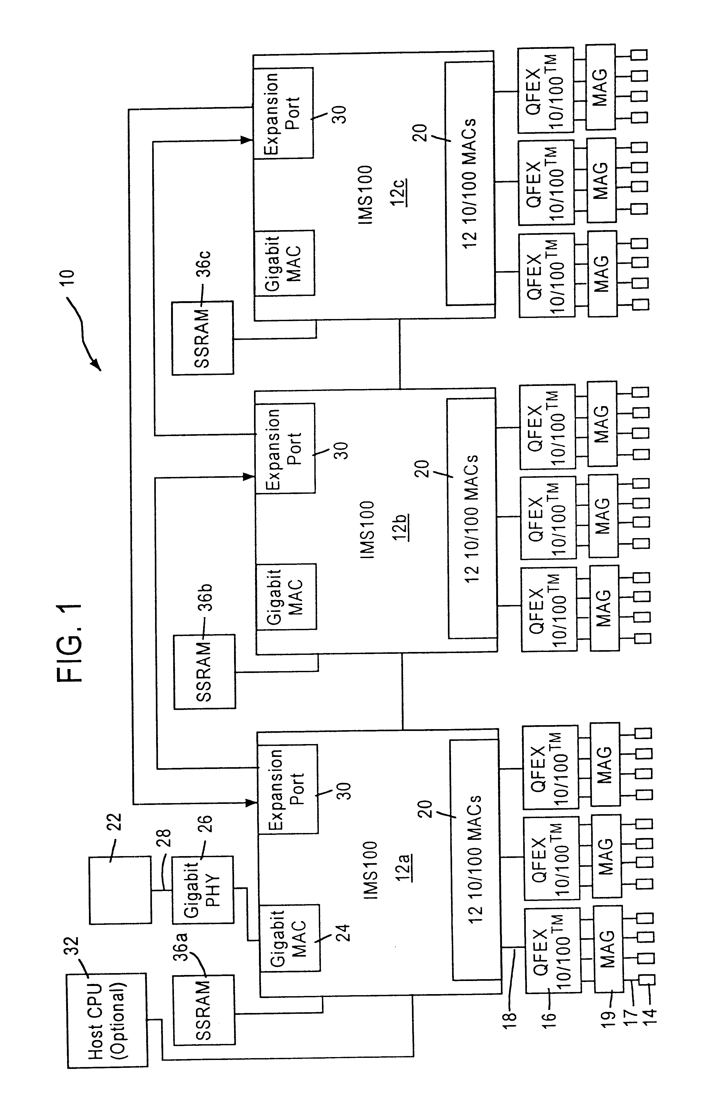 Method and apparatus for controlling the flow of data frames through a network switch on a port-by-port basis