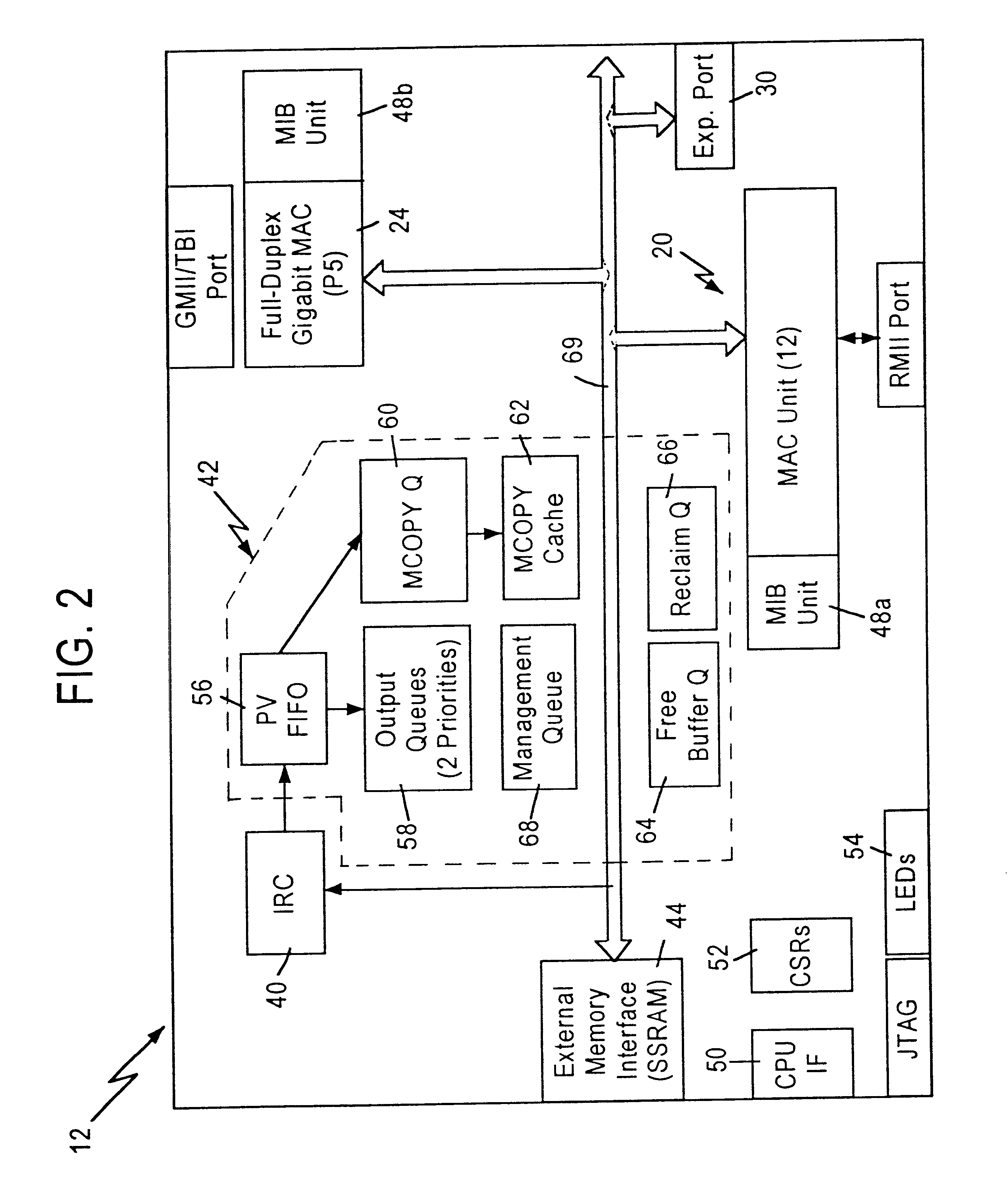 Method and apparatus for controlling the flow of data frames through a network switch on a port-by-port basis