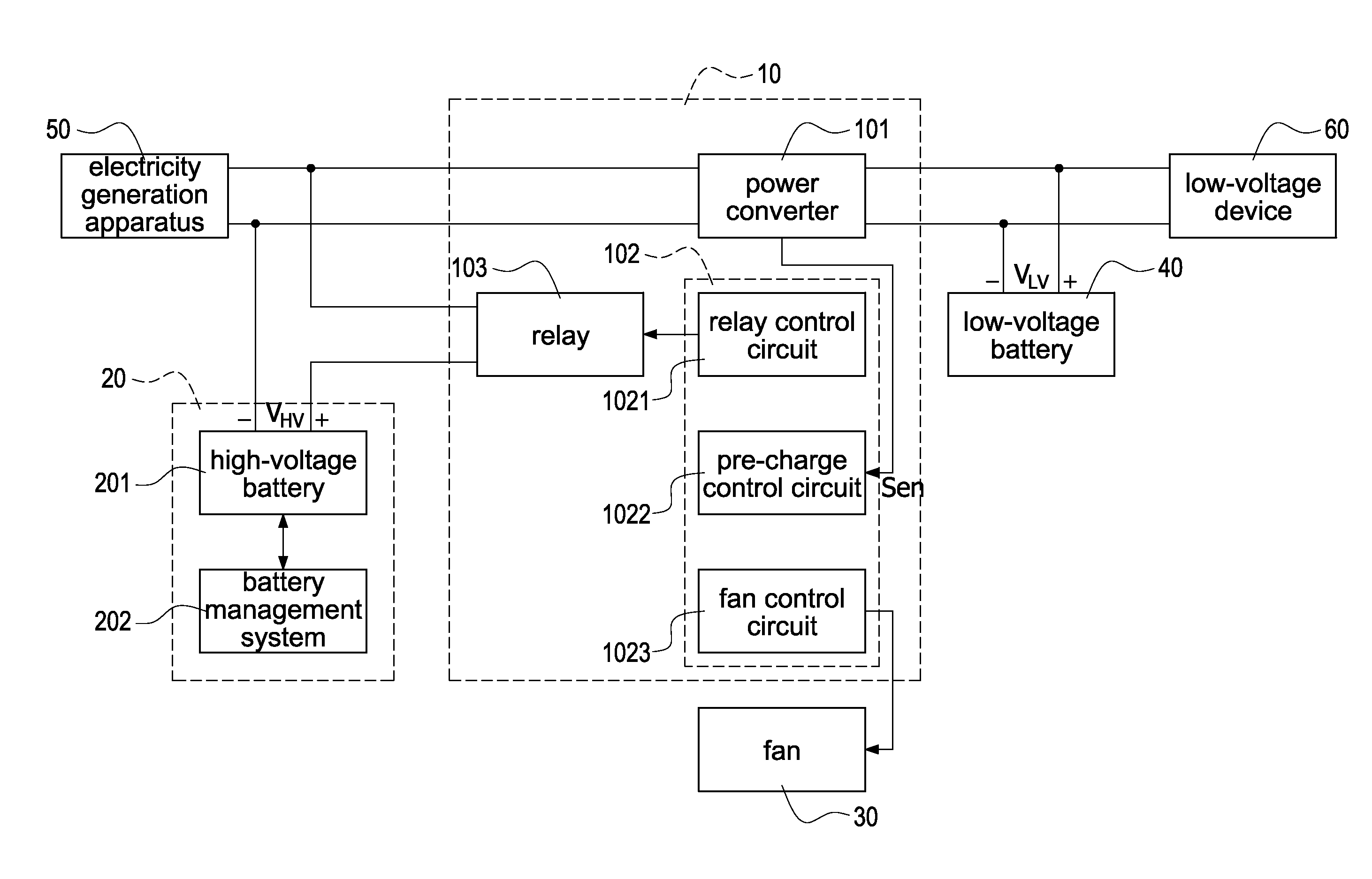 Battery power integration apparatus and hev power system having the same