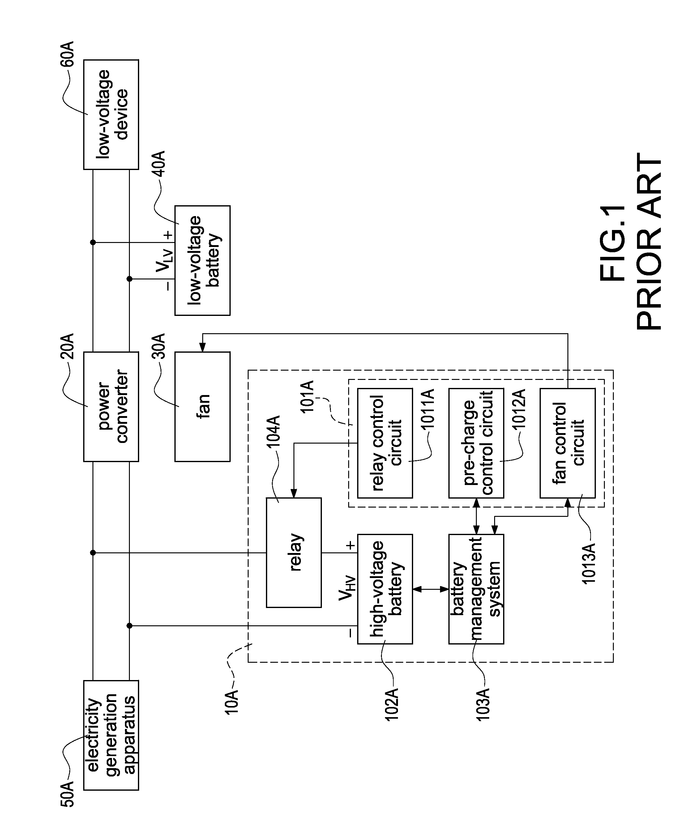 Battery power integration apparatus and hev power system having the same