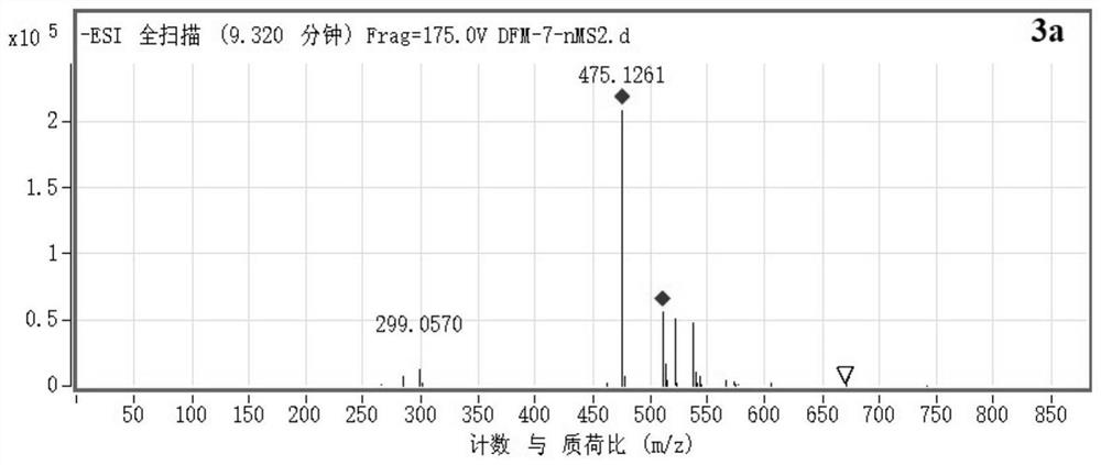 Application of diosmetin(4-O-methyl) glucoside compound in preparation of lipid-lowering drugs