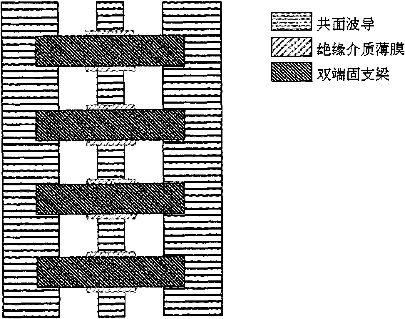 Measuring method of package thermal strain of radio frequency micro electromechanical system device