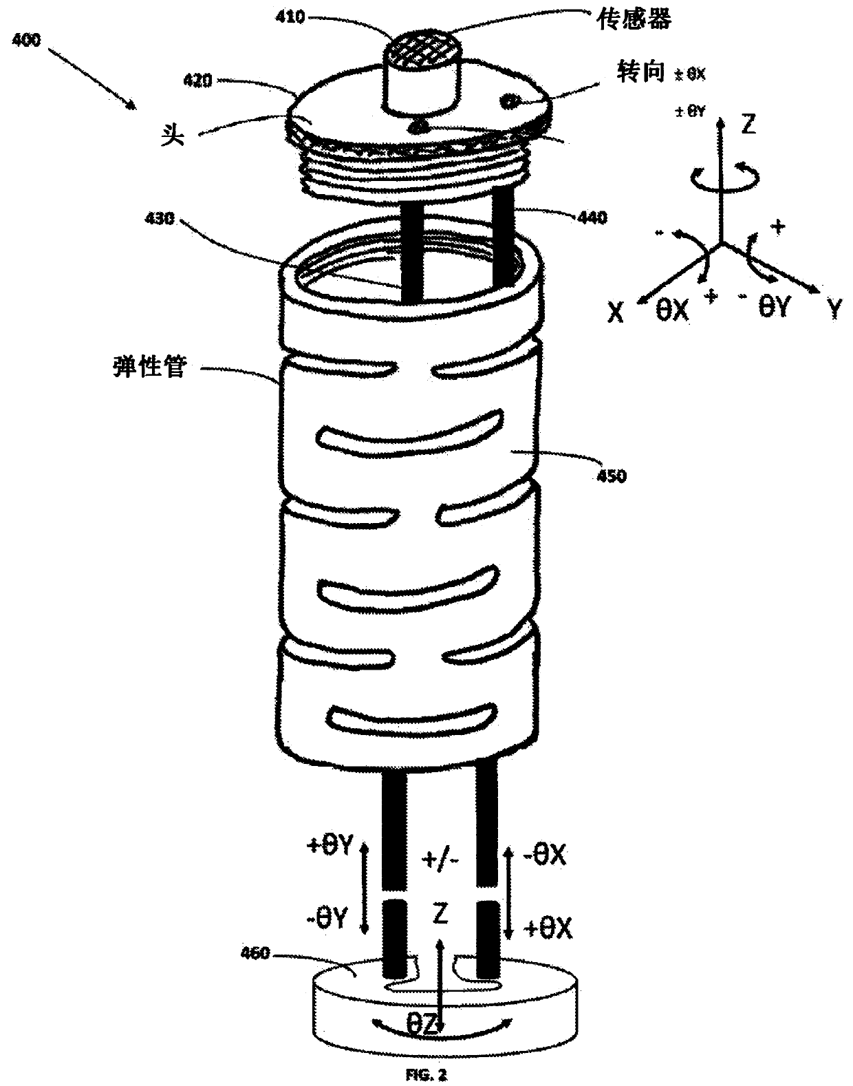 Systems and methods for navigating, opening and cleaning plaque or total occlusion in arteries