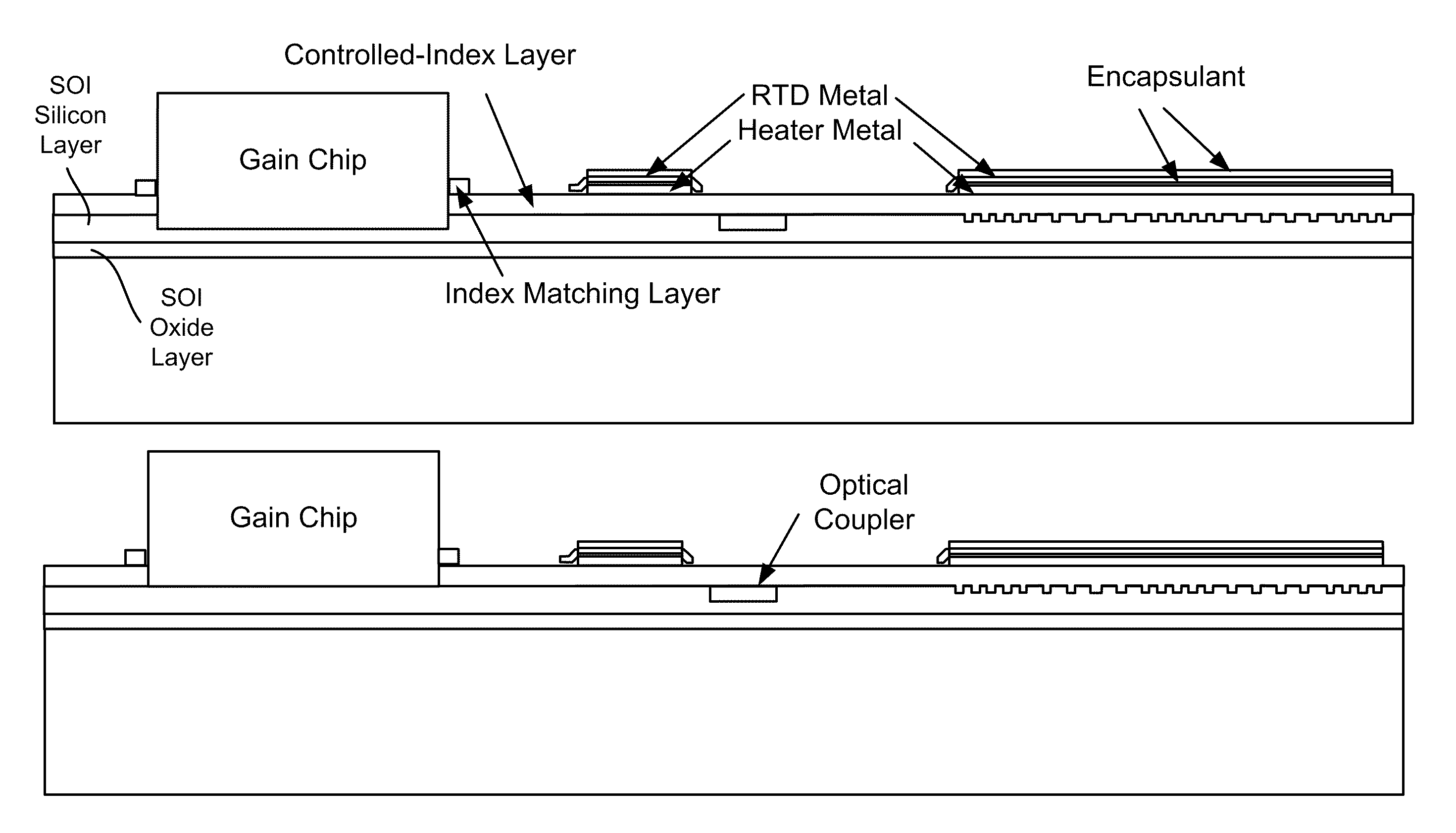 Method and system for hybrid integration of an opto-electronic integrated circuit