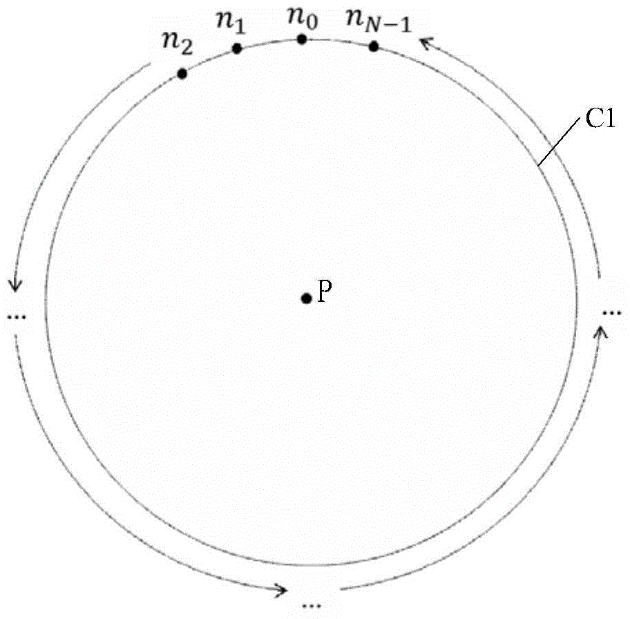 Fingerprint recognition method and device