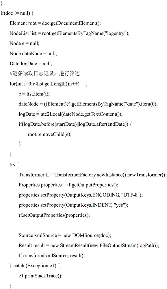 A code productivity statistical method and system thereof