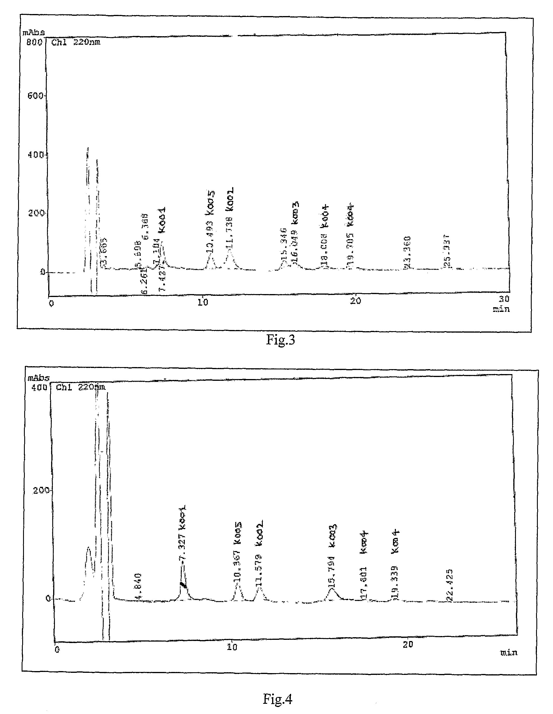 Antipsychotic agents and standardized antipsychotic fractions from <i>Rauwolfia tetraphylla </i>and process of their isolation