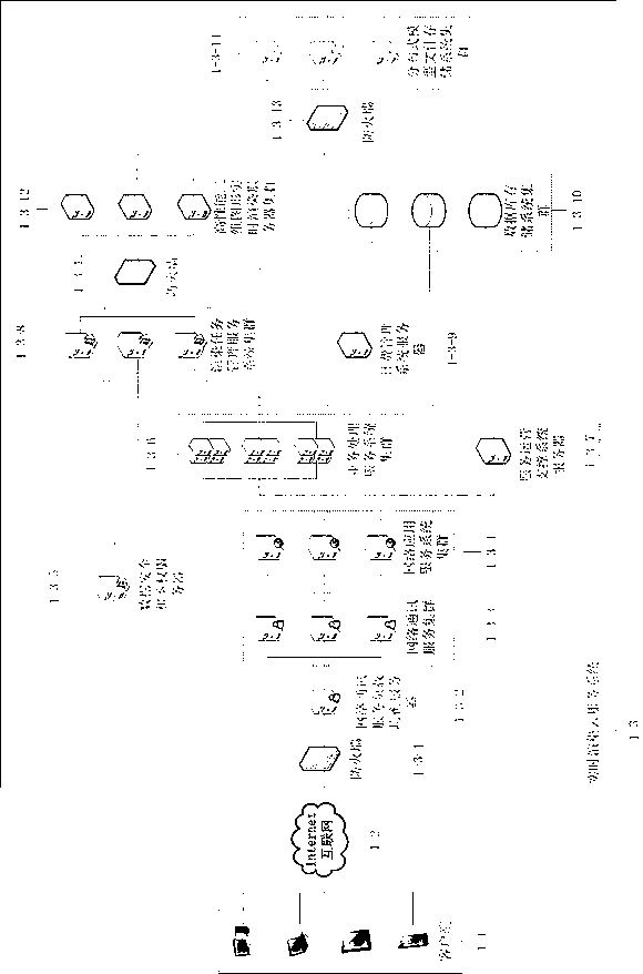 Three-dimensional digital model real-time rendering realizing method and cloud service system based on cloud computing architecture