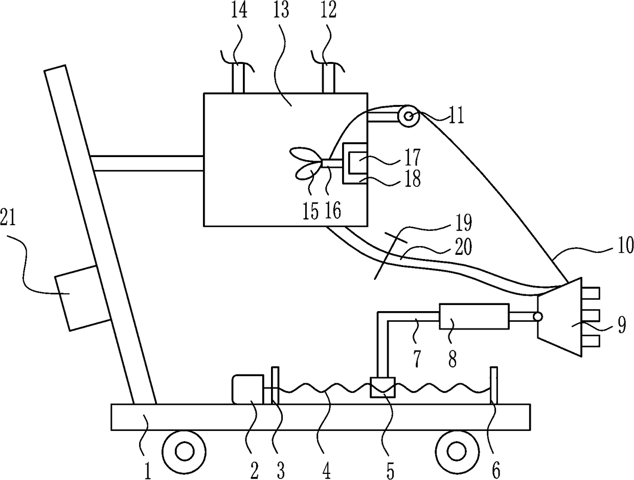 A fertilization device for road plants