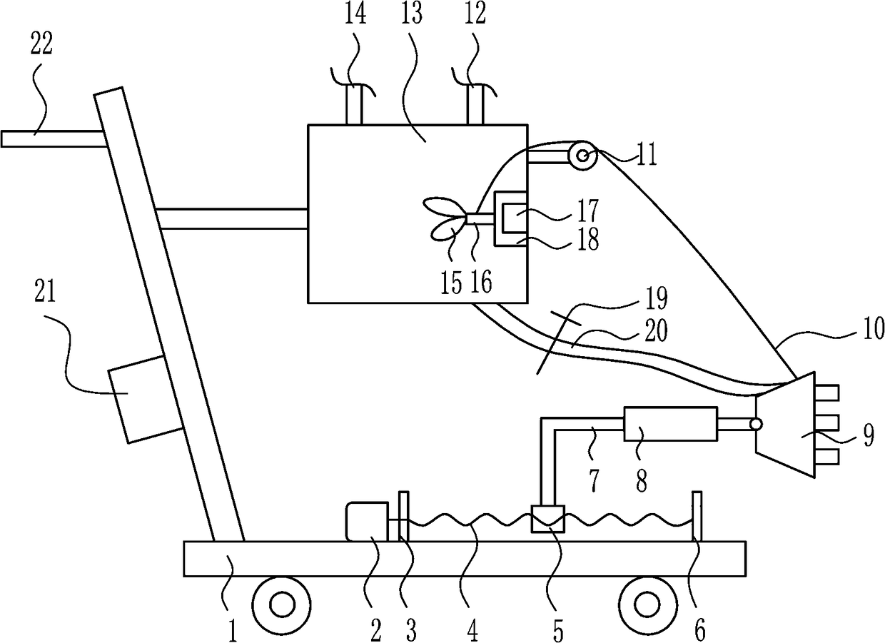 A fertilization device for road plants