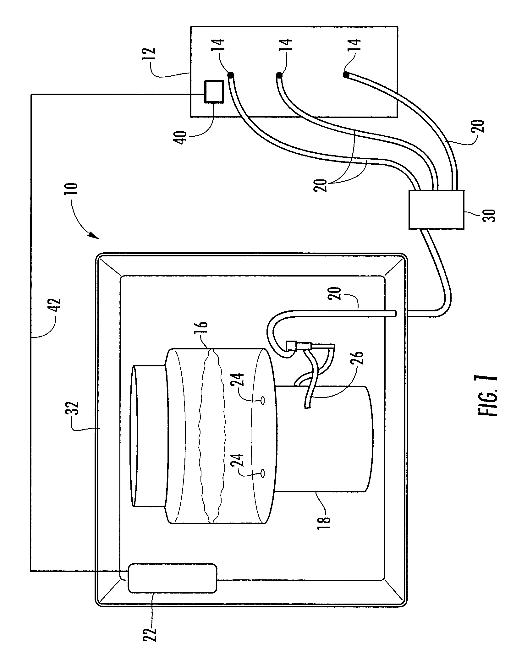 Lubrication system and method of making the same