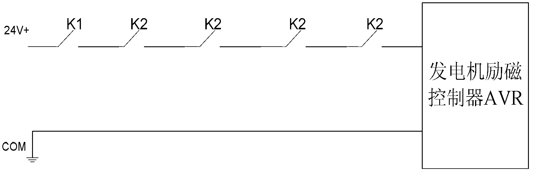 Large combined cycle set before-separation automatic idle work reducing method and control device