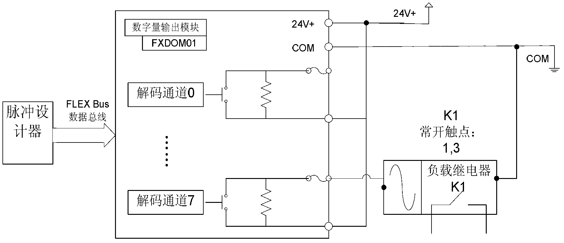 Large combined cycle set before-separation automatic idle work reducing method and control device