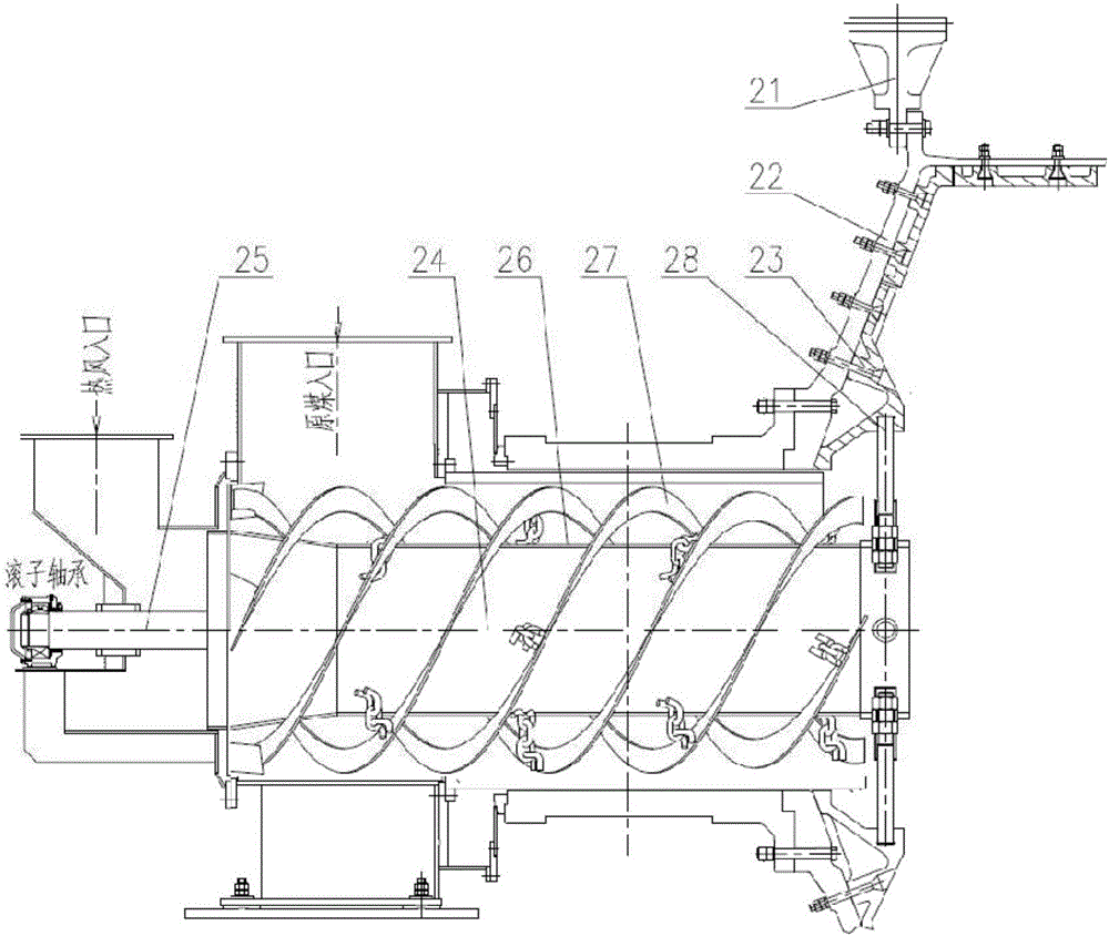 Double-inlet and double-outlet steel ball coal mill screw propeller support rod loading device