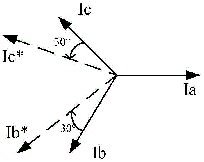 Modular Fault Tolerant Flux Switching Permanent Magnet Linear Motor Control Method